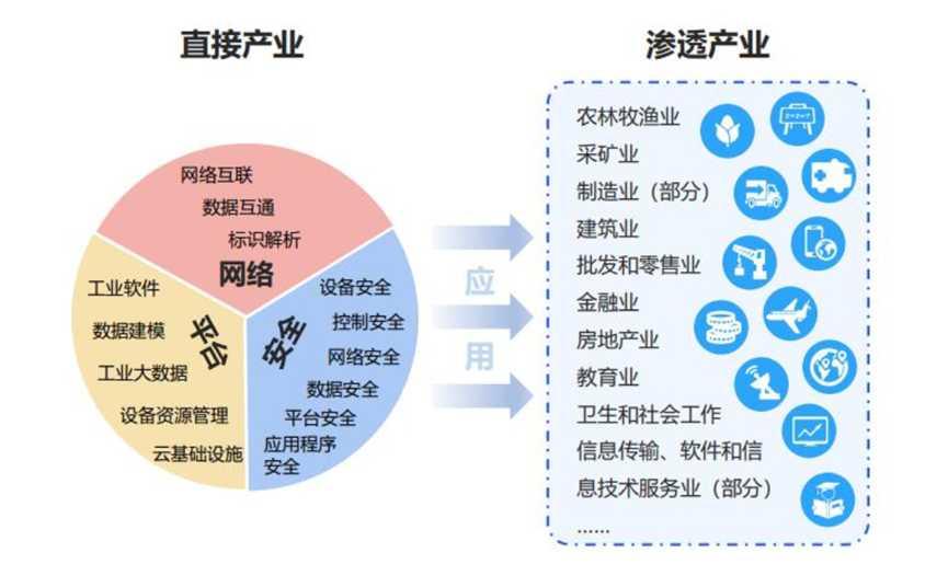 路前者网络