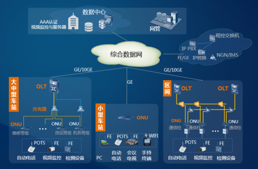路前者网络